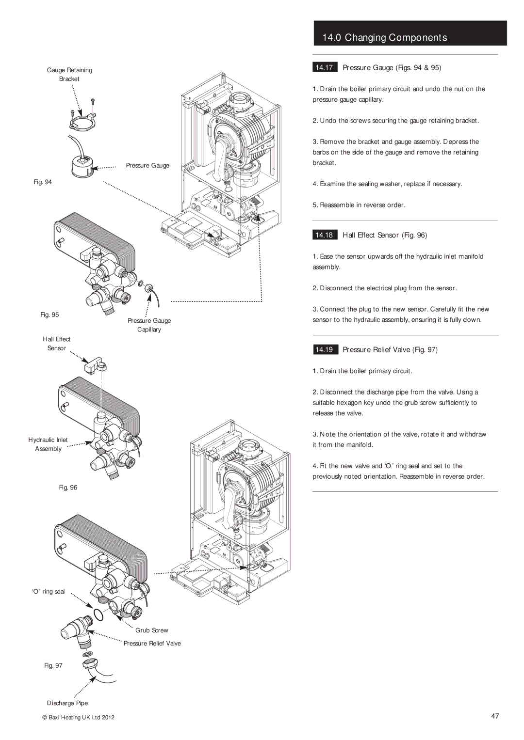 Potthof & Co 28kw, 24kw, 33kw manual Pressure Gauge Figs, Hall Effect Sensor Fig, Pressure Relief Valve Fig 