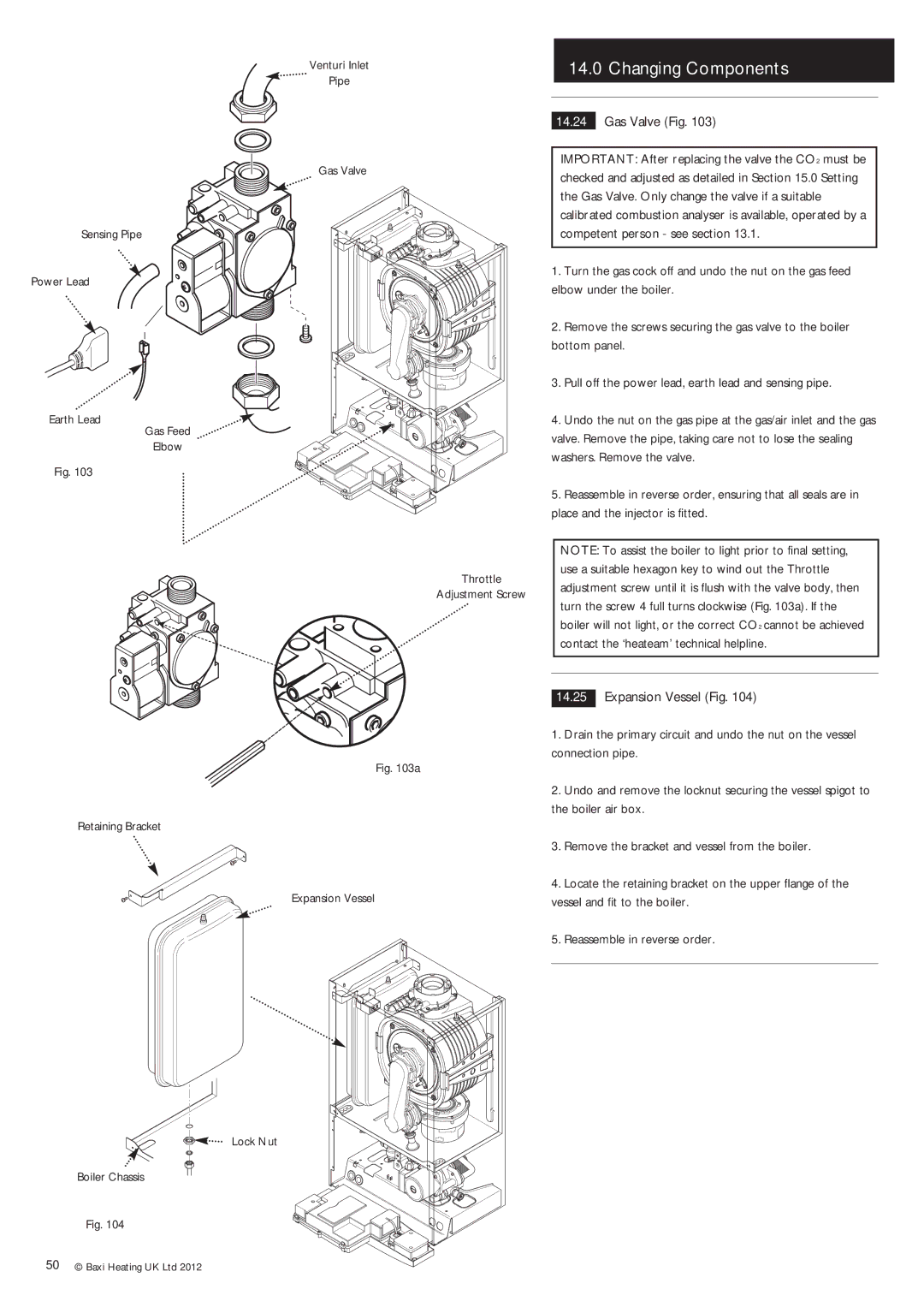 Potthof & Co 28kw, 24kw, 33kw manual Gas Valve Fig, Expansion Vessel Fig 