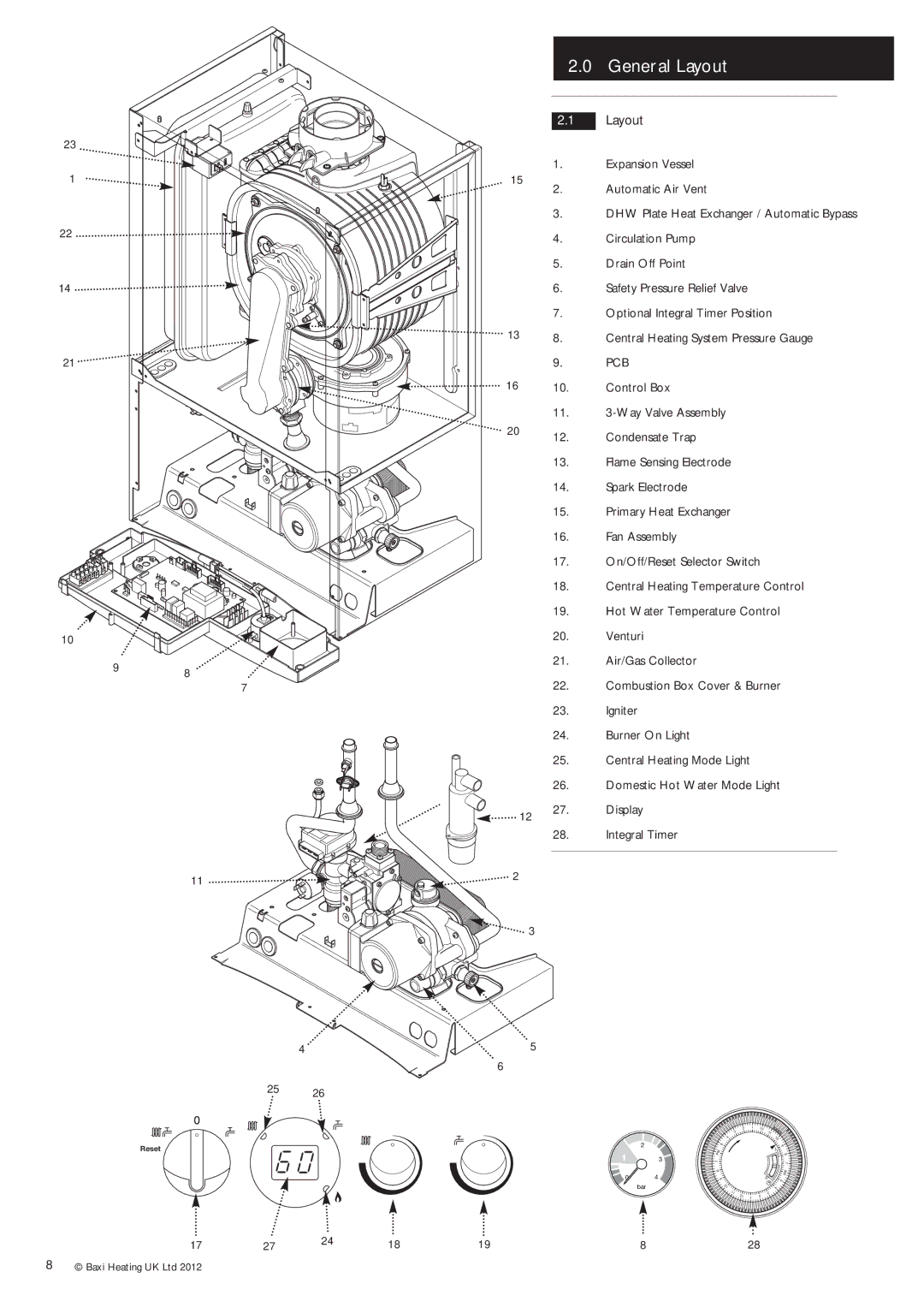 Potthof & Co 28kw, 24kw, 33kw manual General Layout, Expansion Vessel Automatic Air Vent, Circulation Pump Drain Off Point 