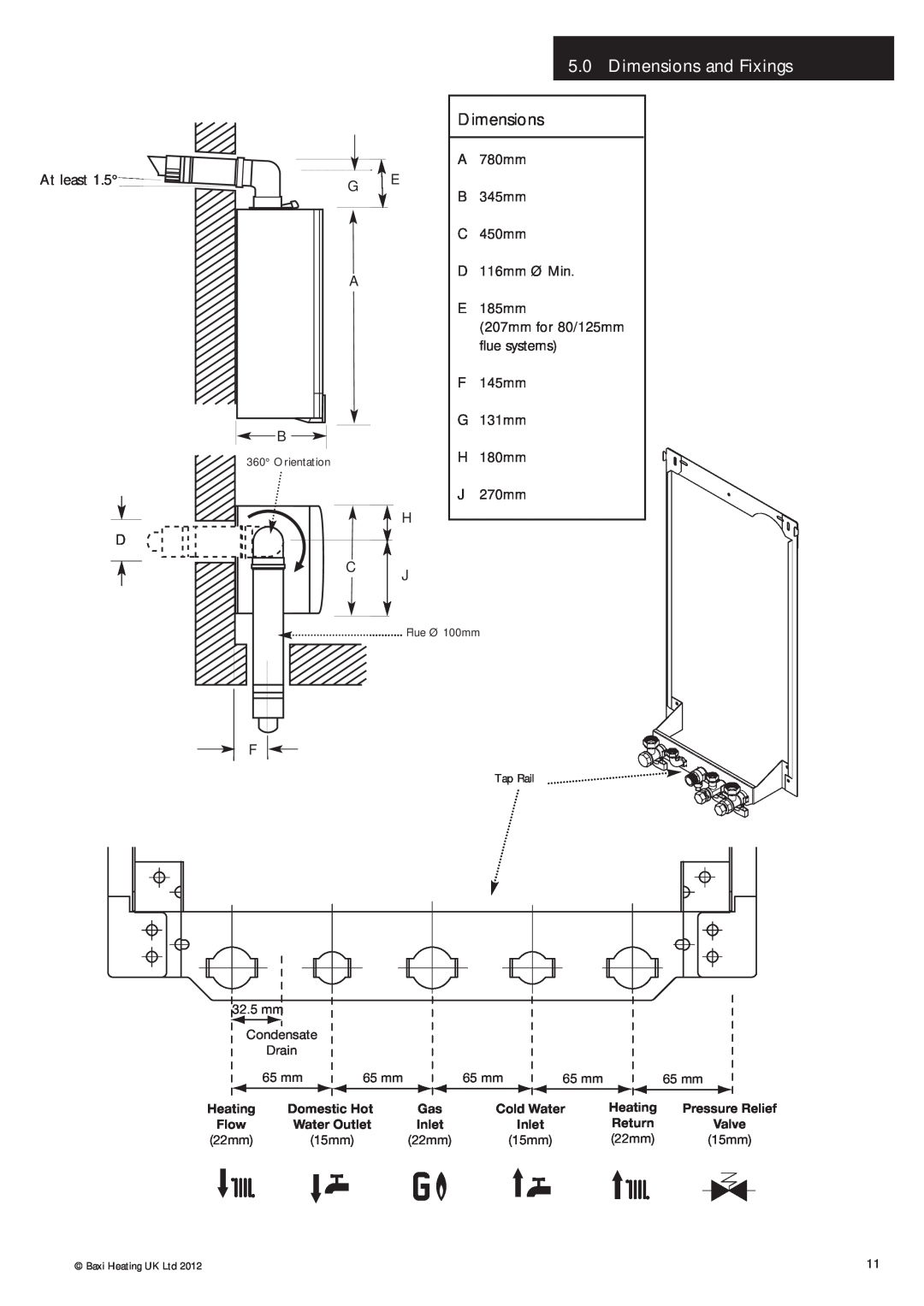Potthof & Co 28kw, 24kw Dimensions and Fixings, 780mm, At least, 345mm, 450mm, D 116mm Ø Min, 185mm, flue systems, H 180mm 