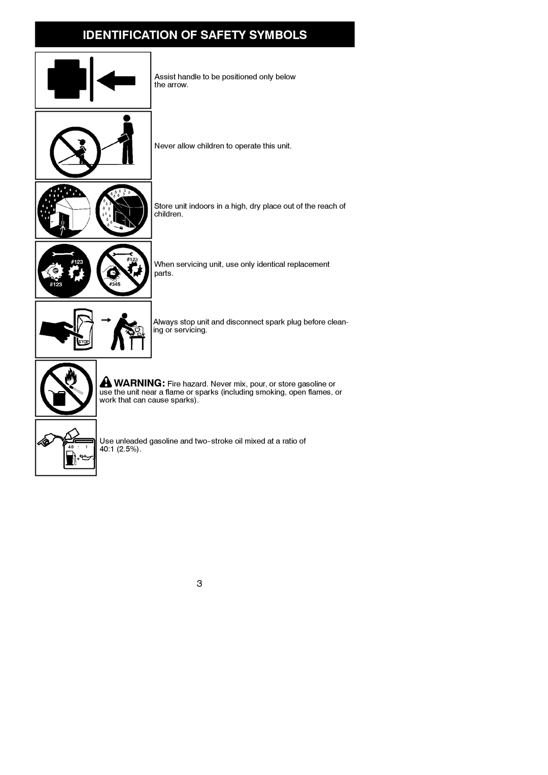 Poulan 115156226 instruction manual Identification of Safety Symbols 