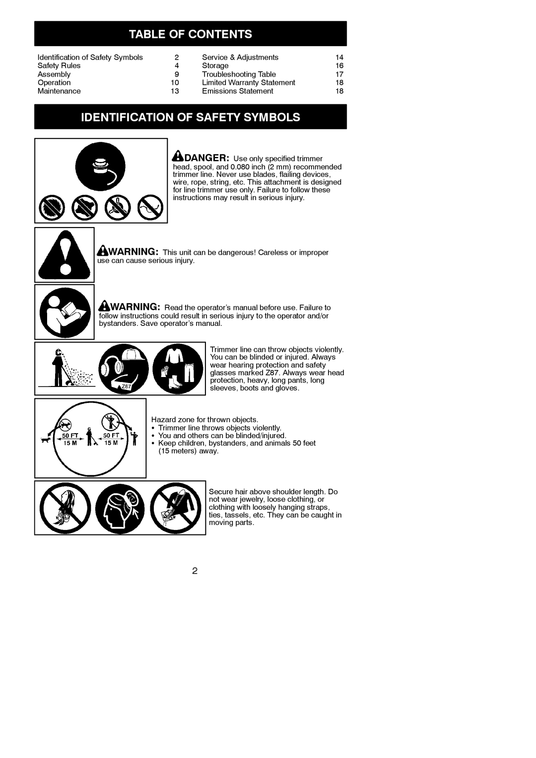 Poulan 115249426 instruction manual Table of Contents, Identification of Safety Symbols 