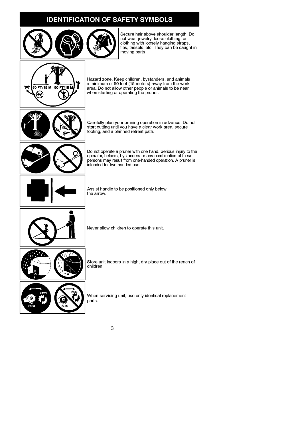 Poulan 115270726, 952711924, PP250PT instruction manual Identification of Safety Symbols 