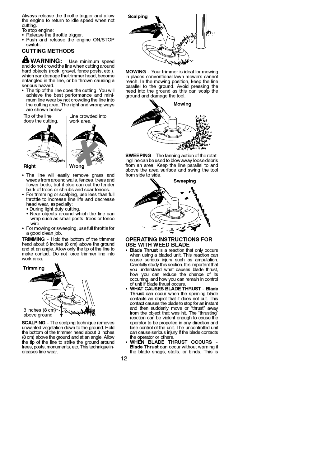 Poulan 115274026, 952711880 Cutting Methods, Operating Instructions for USE with Weed Blade, Tip of the line 