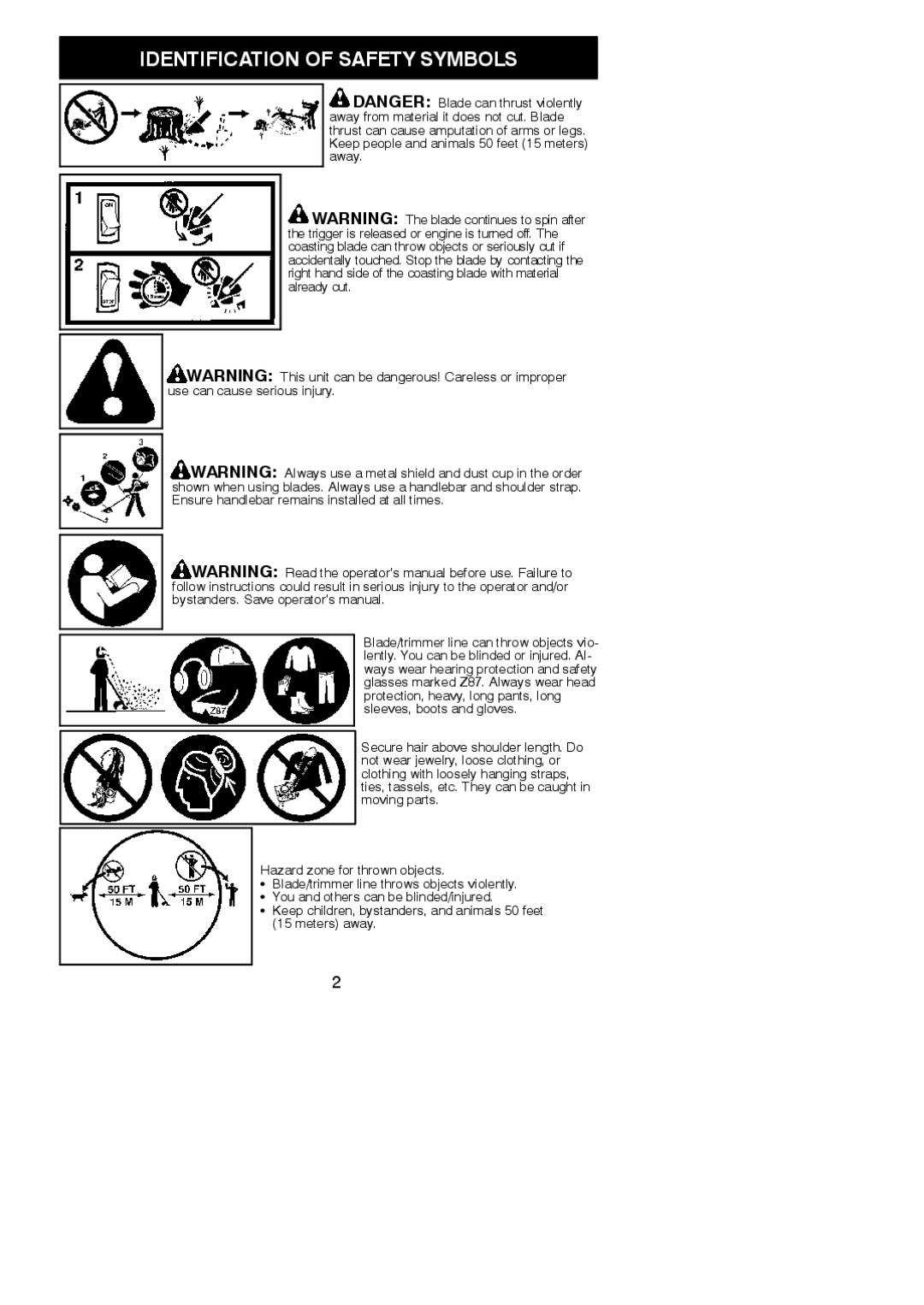 Poulan 115274026, 952711880 instruction manual Identification of Safety Symbols 