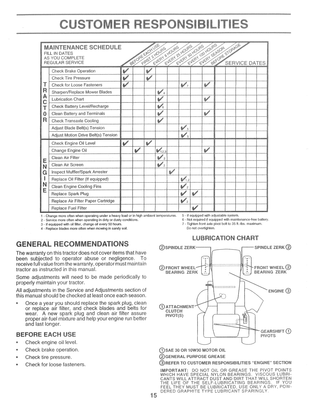 Poulan 157469 manual 