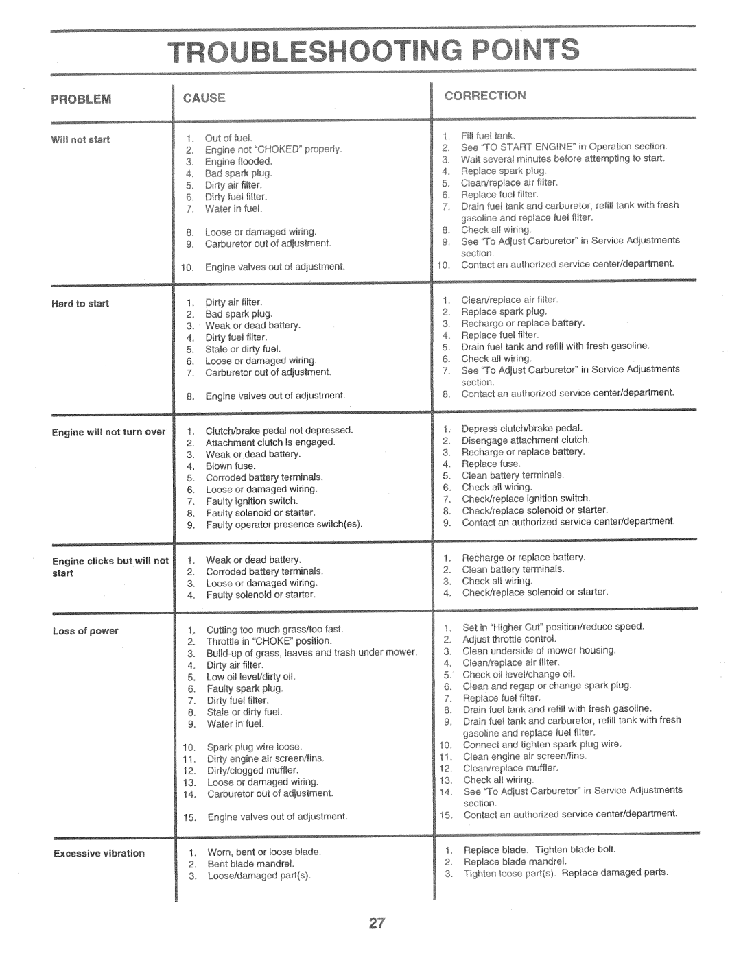 Poulan 157469 manual 