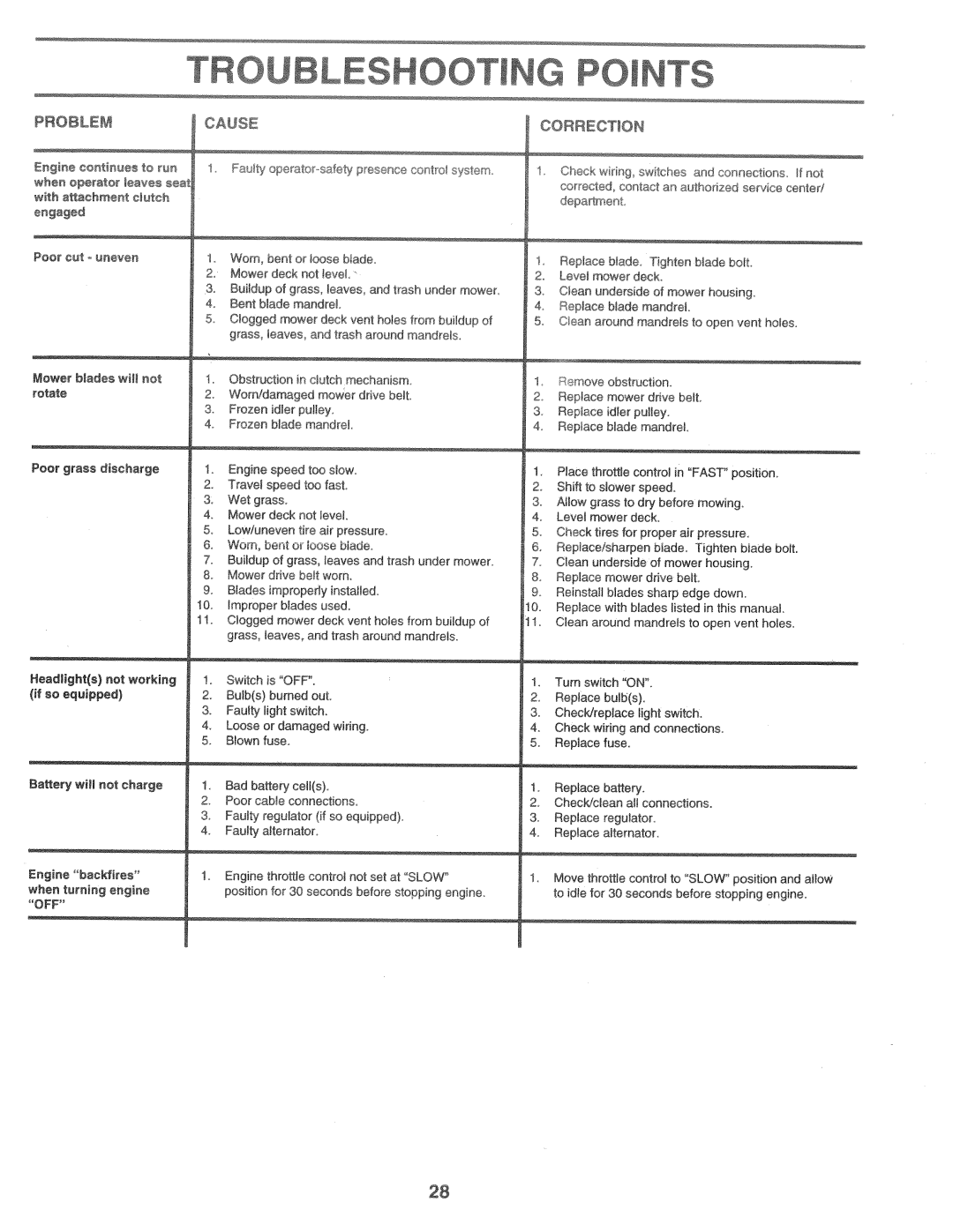 Poulan 157469 manual 