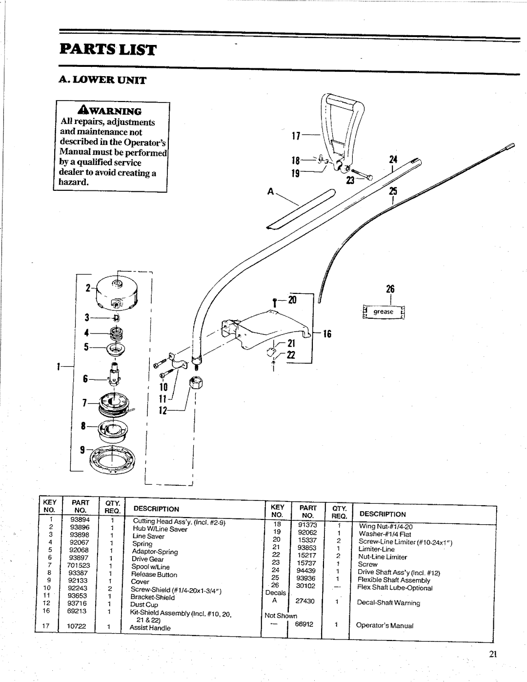 Poulan 1600 manual 