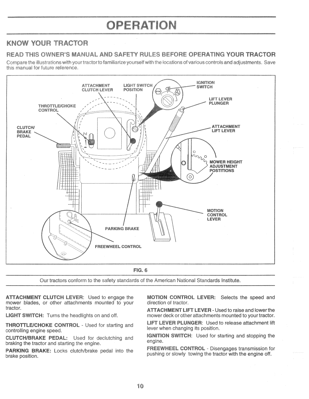 Poulan 160462 manual 