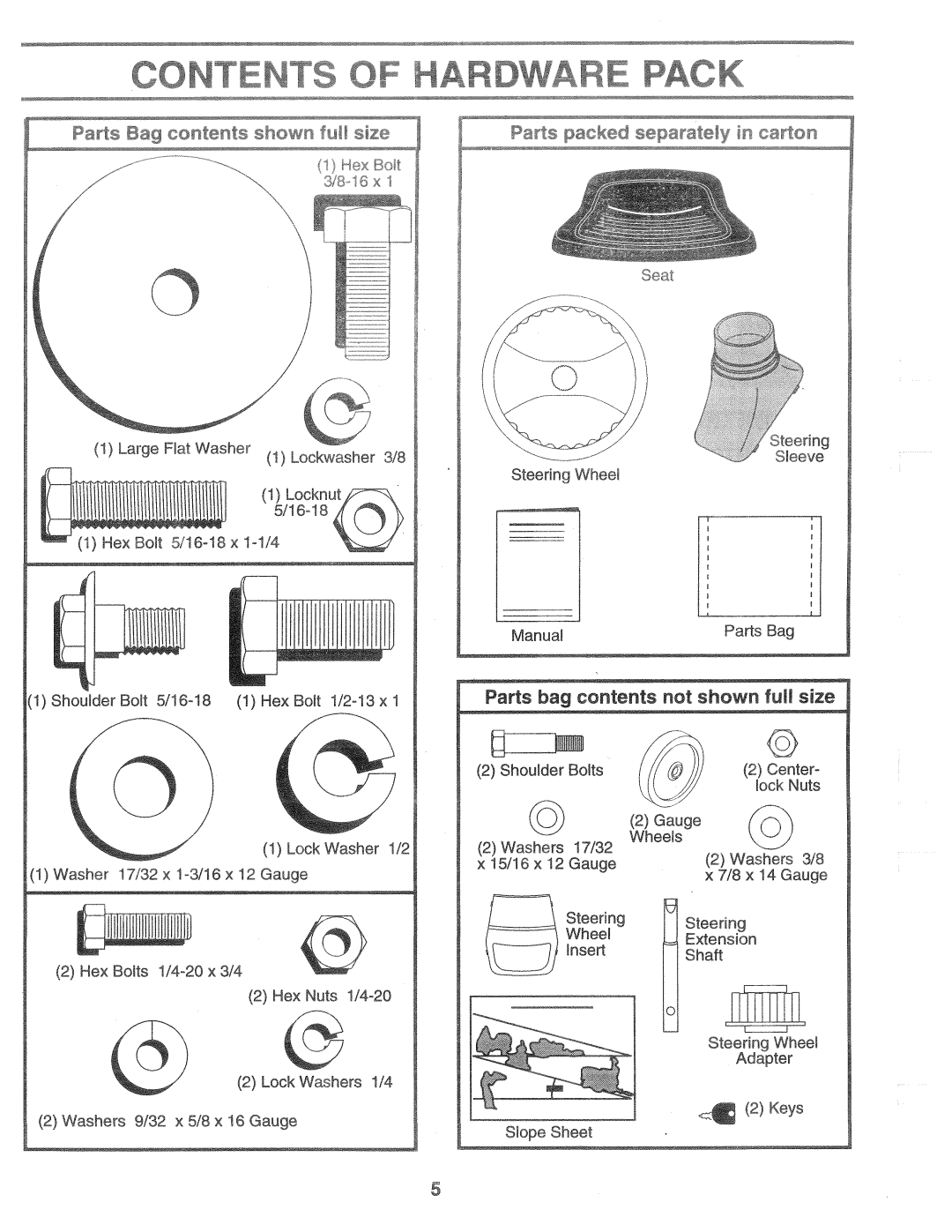 Poulan 160462 manual 