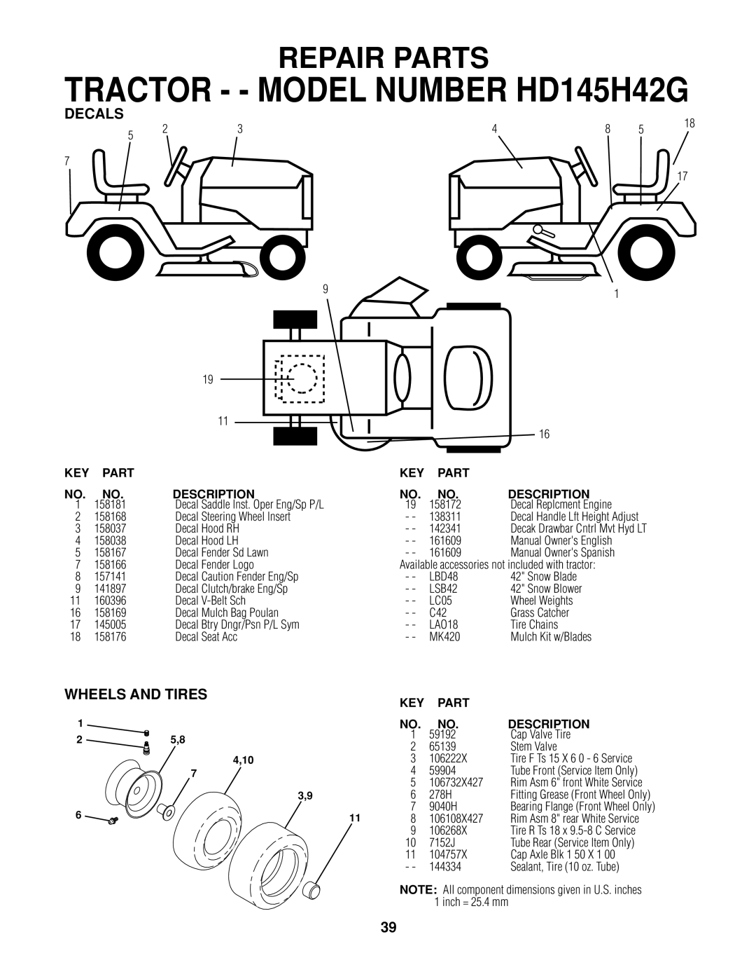 Poulan 161608 owner manual Wheels and Tires, LBD48, LSB42, LAO18 