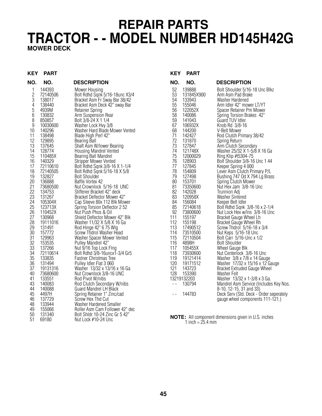 Poulan 161608 owner manual Screw Hex Thd Cut, Washer Hard Blade Mower Vented, Washer 17/32 x 15/16 x 12 Gauge 