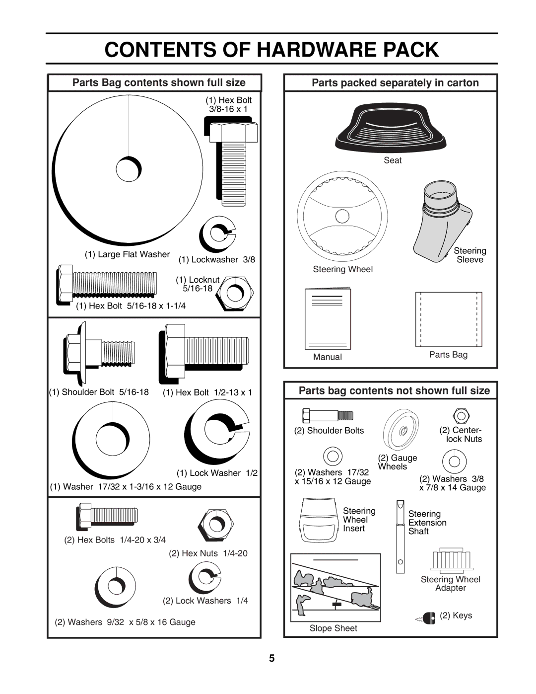 Poulan 161608 owner manual Contents of Hardware Pack 