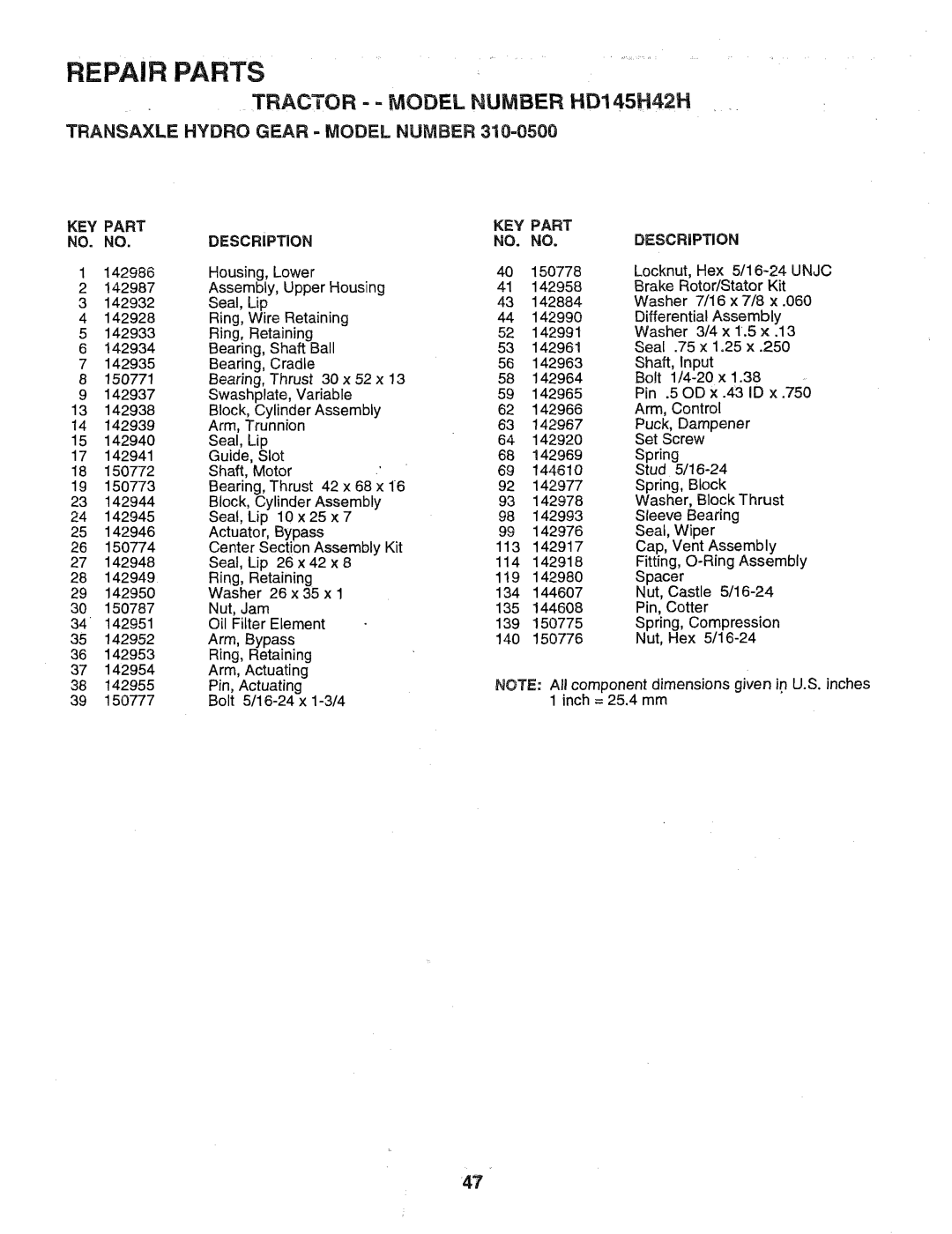 Poulan 163022 manual 