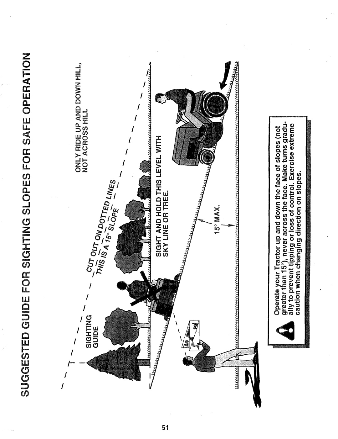 Poulan 163022 manual 