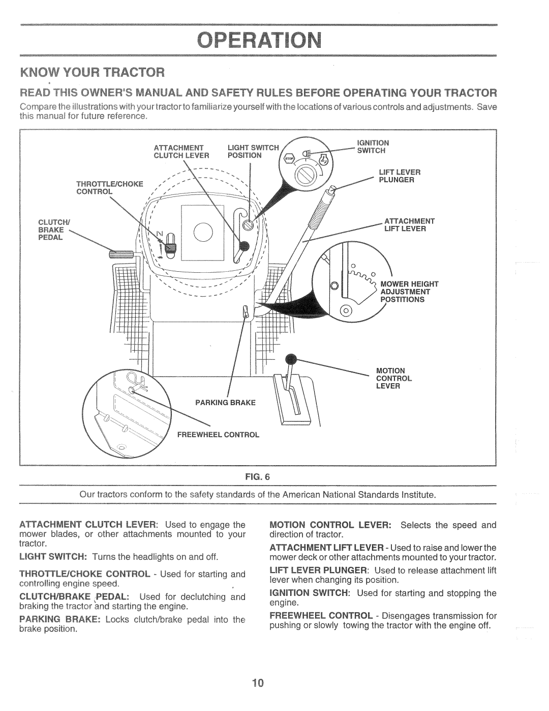 Poulan 165370 manual 