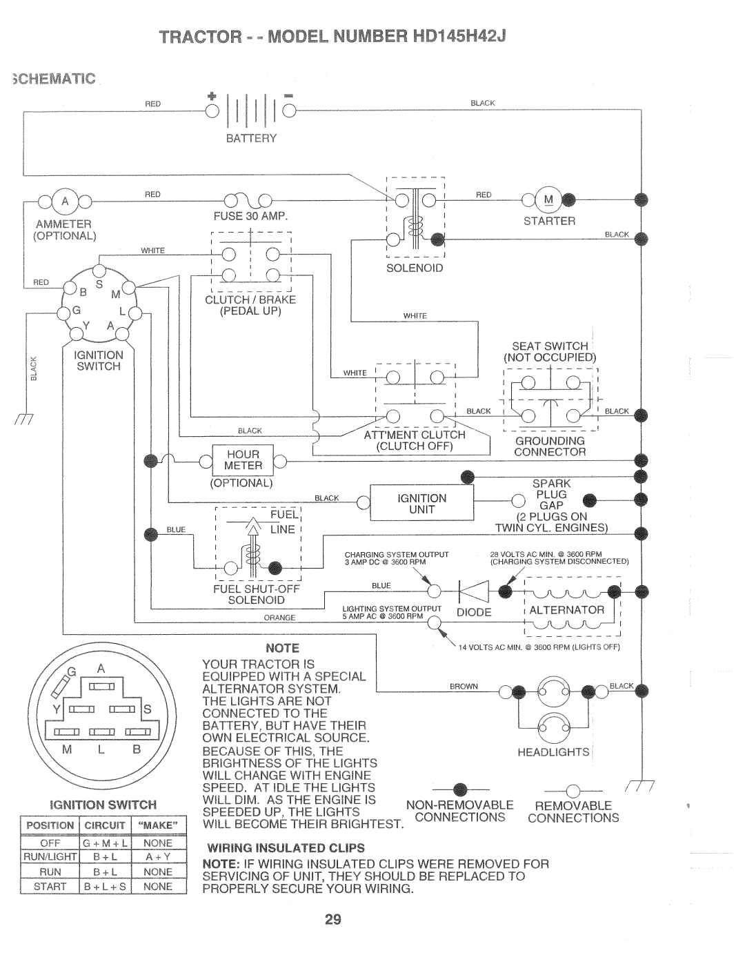 Poulan 165370 manual 