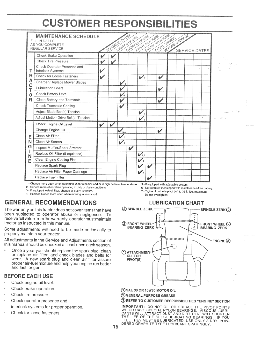 Poulan 166120 manual 