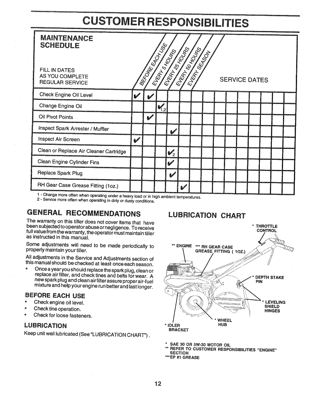 Poulan 172487 manual 