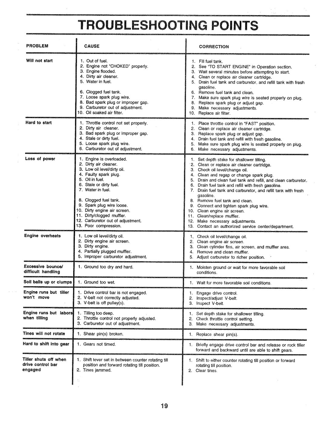 Poulan 172487 manual 