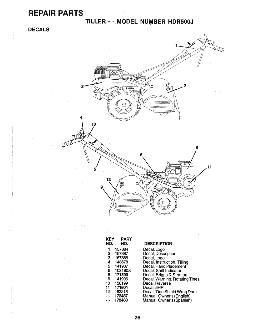 Poulan 172487 manual 