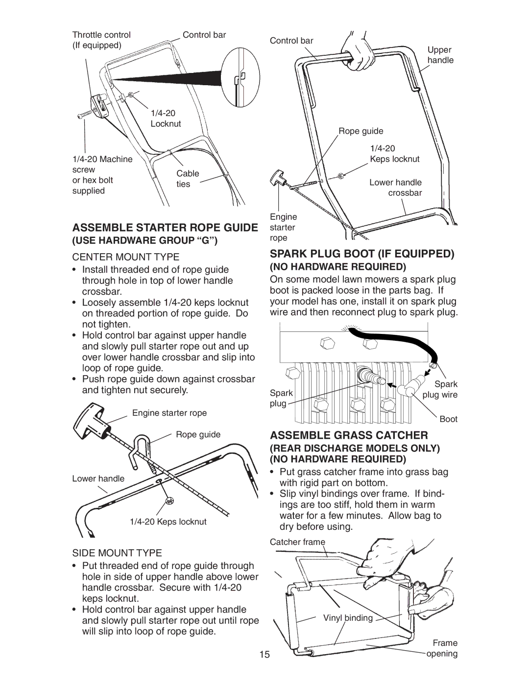 Poulan 172777 manual Assemble Starter Rope Guide, Spark Plug Boot if Equipped, Assemble Grass Catcher, USE Hardware Group G 