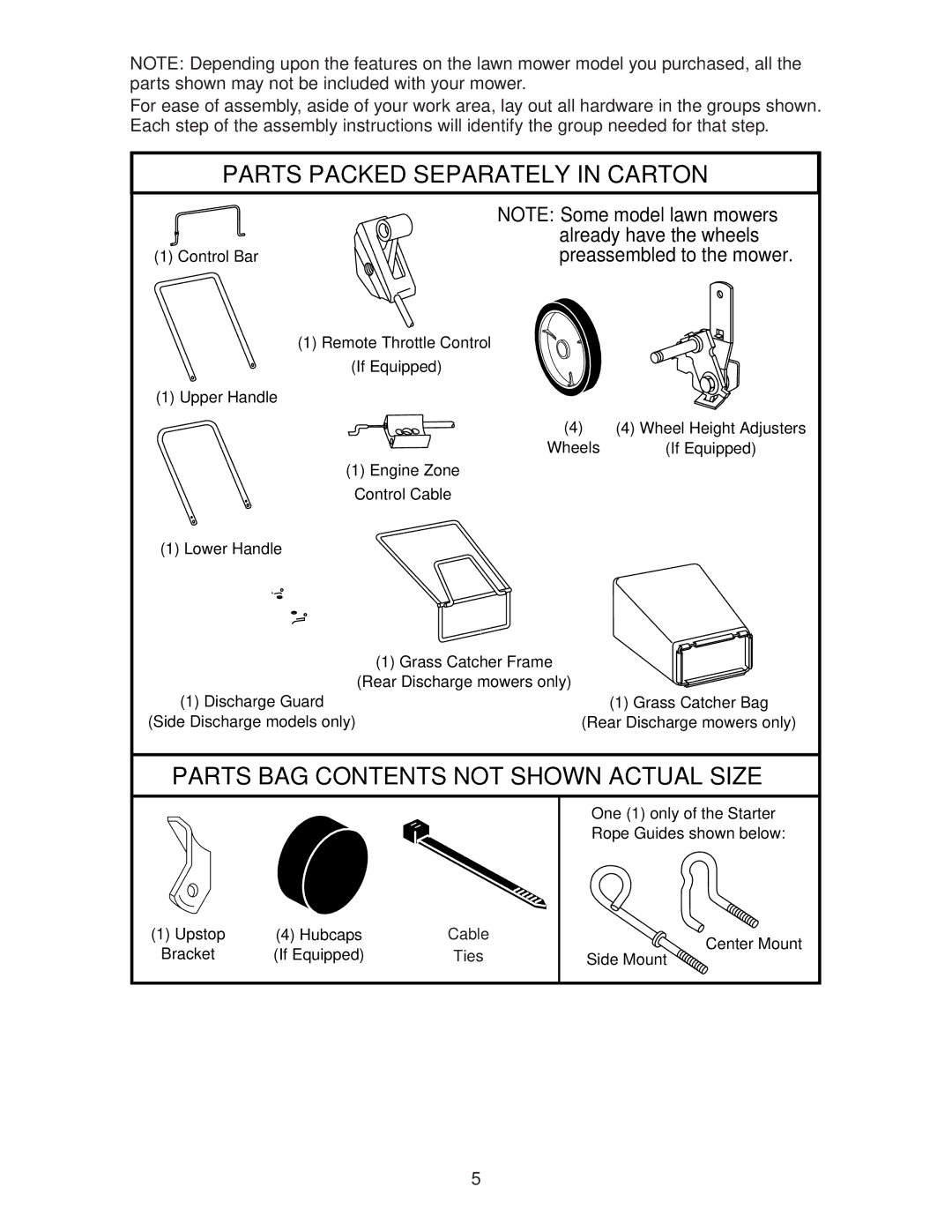 Poulan 172777 manual Parts Packed Separately in Carton 