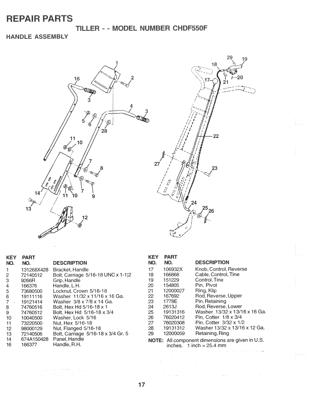 Poulan CHDF550F, 174102 manual 