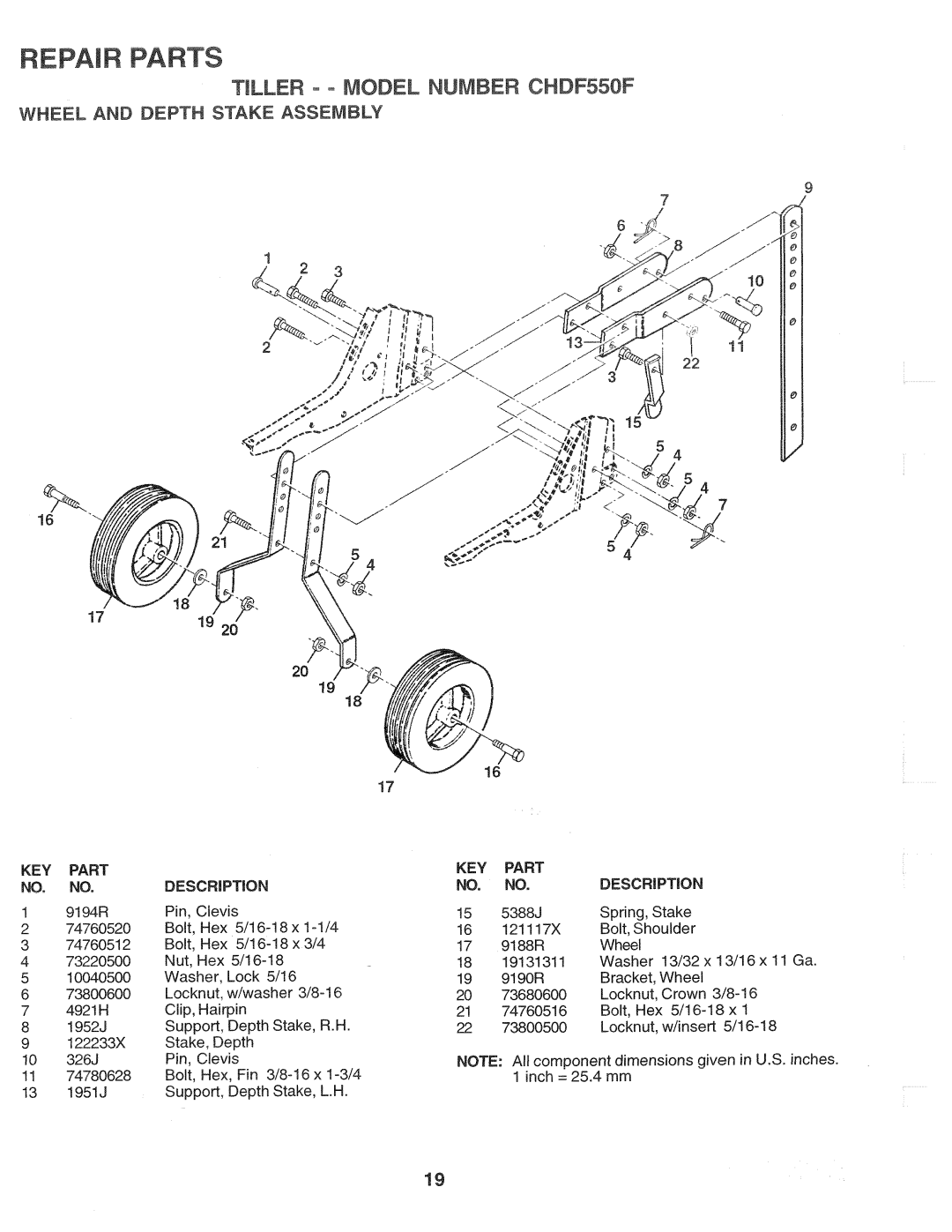 Poulan CHDF550F, 174102 manual 