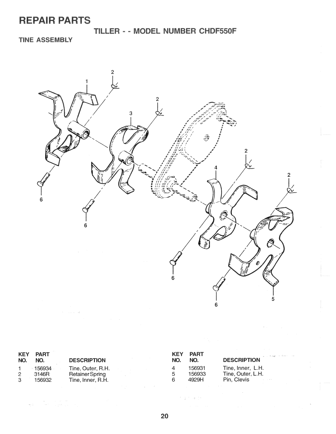 Poulan 174102, CHDF550F manual 