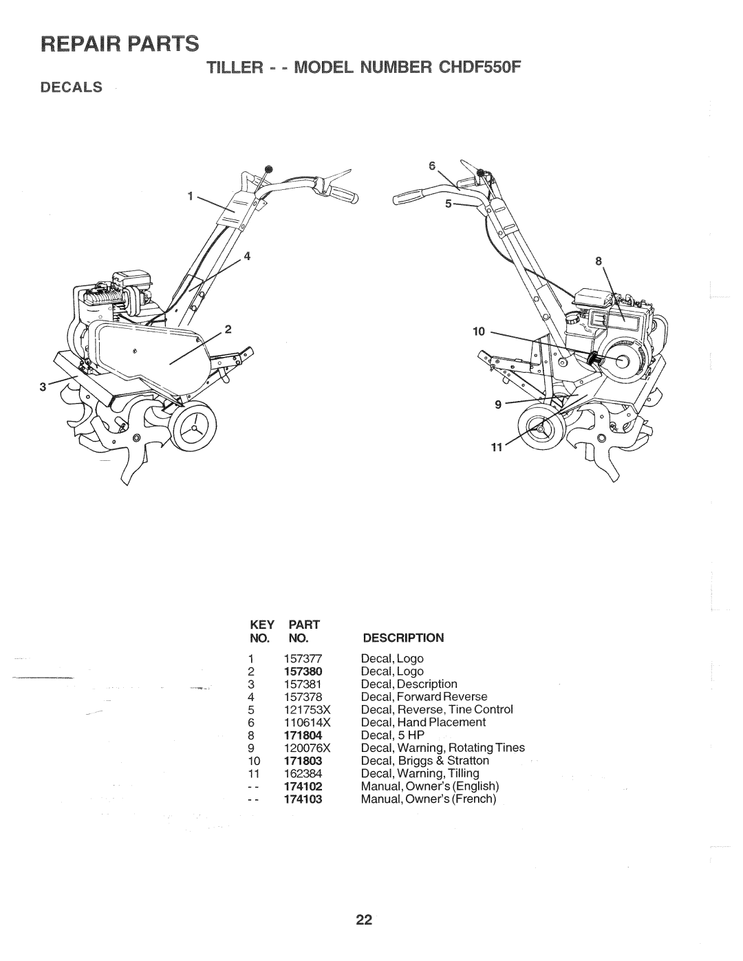 Poulan 174102, CHDF550F manual 