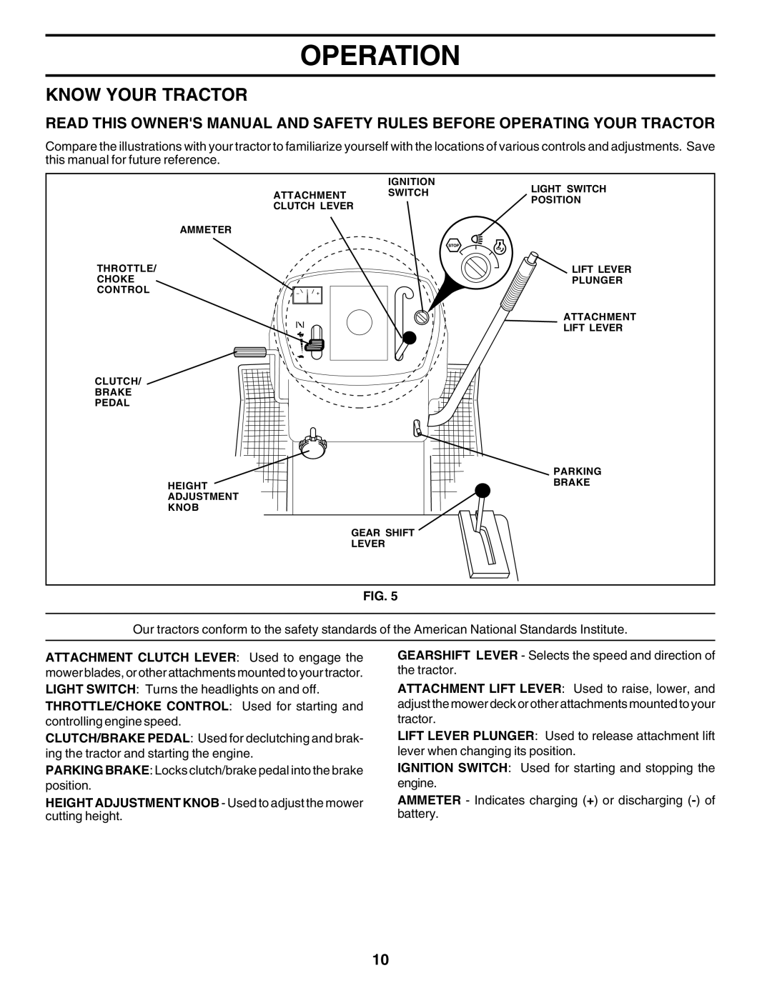 Poulan 175581 owner manual Know Your Tractor 