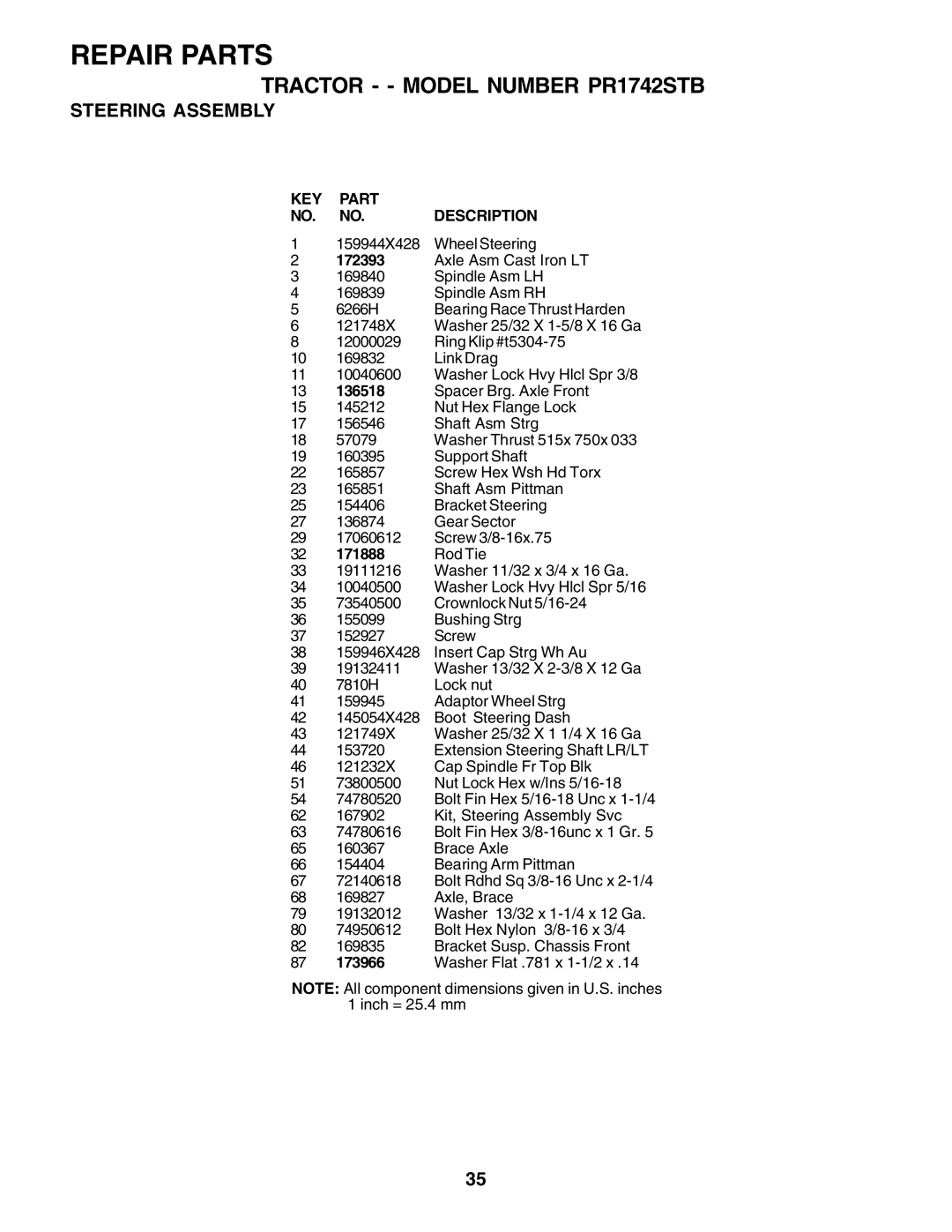 Poulan 175581 owner manual 136518, 171888, 173966 