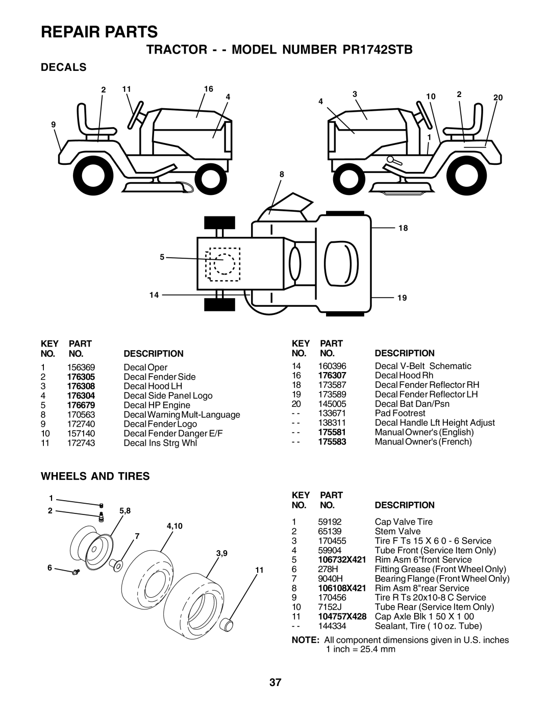 Poulan 175581 owner manual Decals, Wheels and Tires 