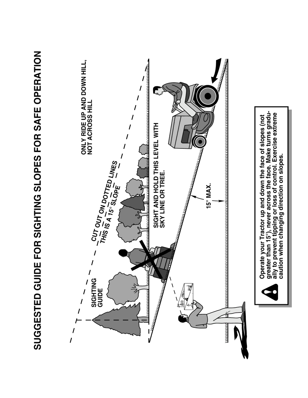 Poulan 175581 Sighting Guide Only Ride UP and Down Hill Not Across Hill, Sight and Hold this Level with SKY Line or Tree 