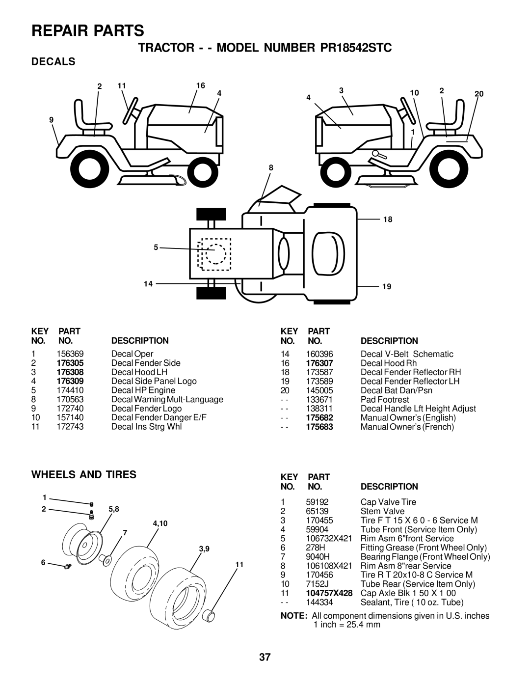 Poulan 175682 owner manual Decals, Wheels and Tires 