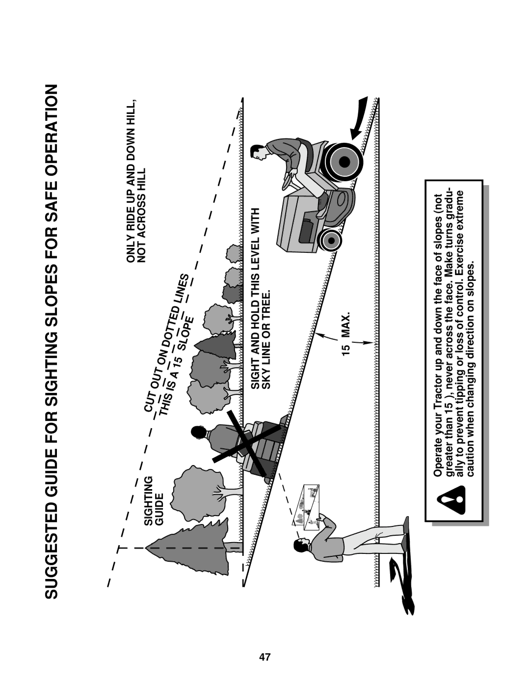 Poulan 175682 owner manual Suggested Guide for Sighting Slopes for Safe Operation, Sighting Guide 