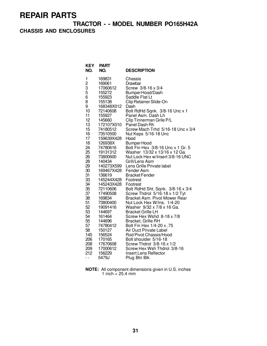 Poulan 176085 owner manual KEY Part Description 