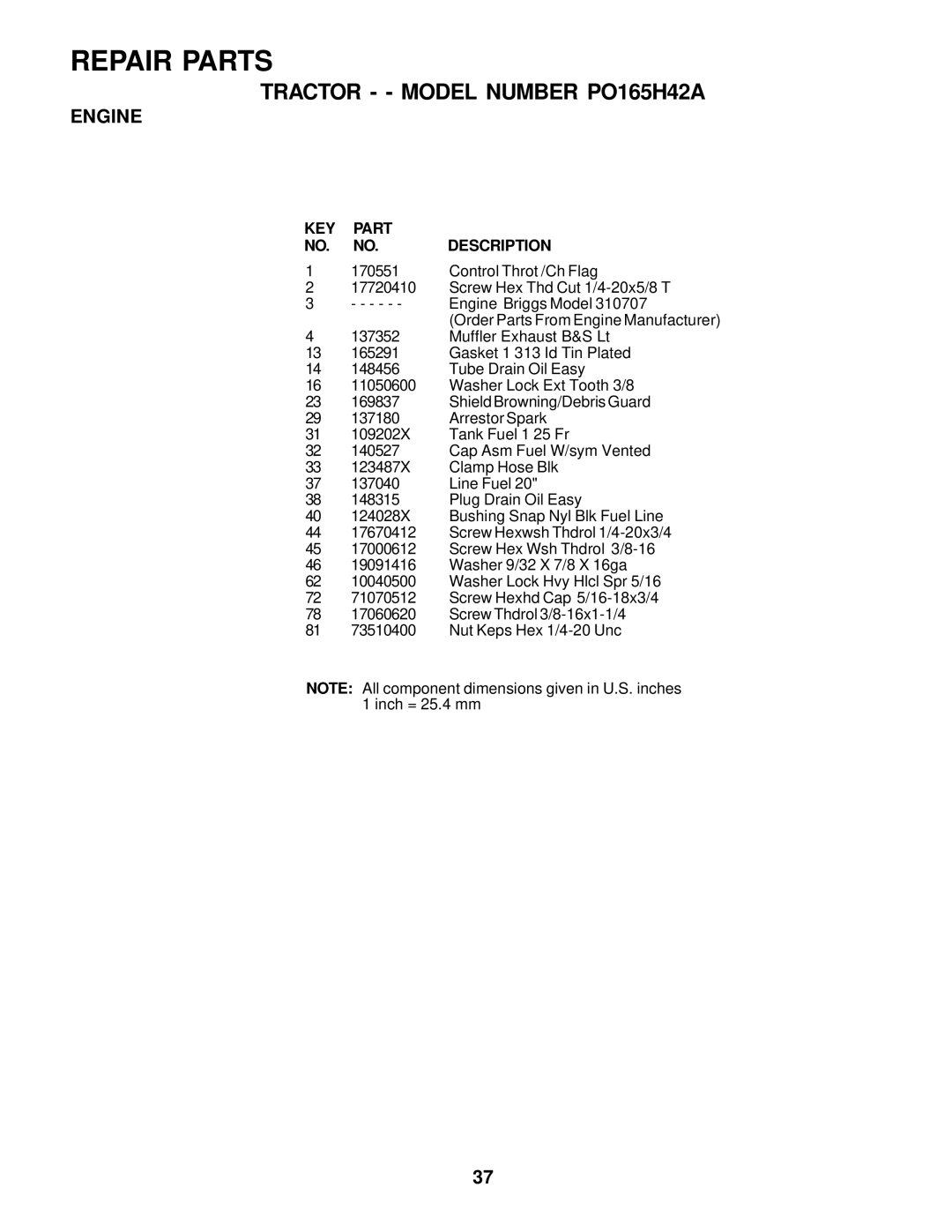 Poulan 176085 owner manual KEY Part Description 