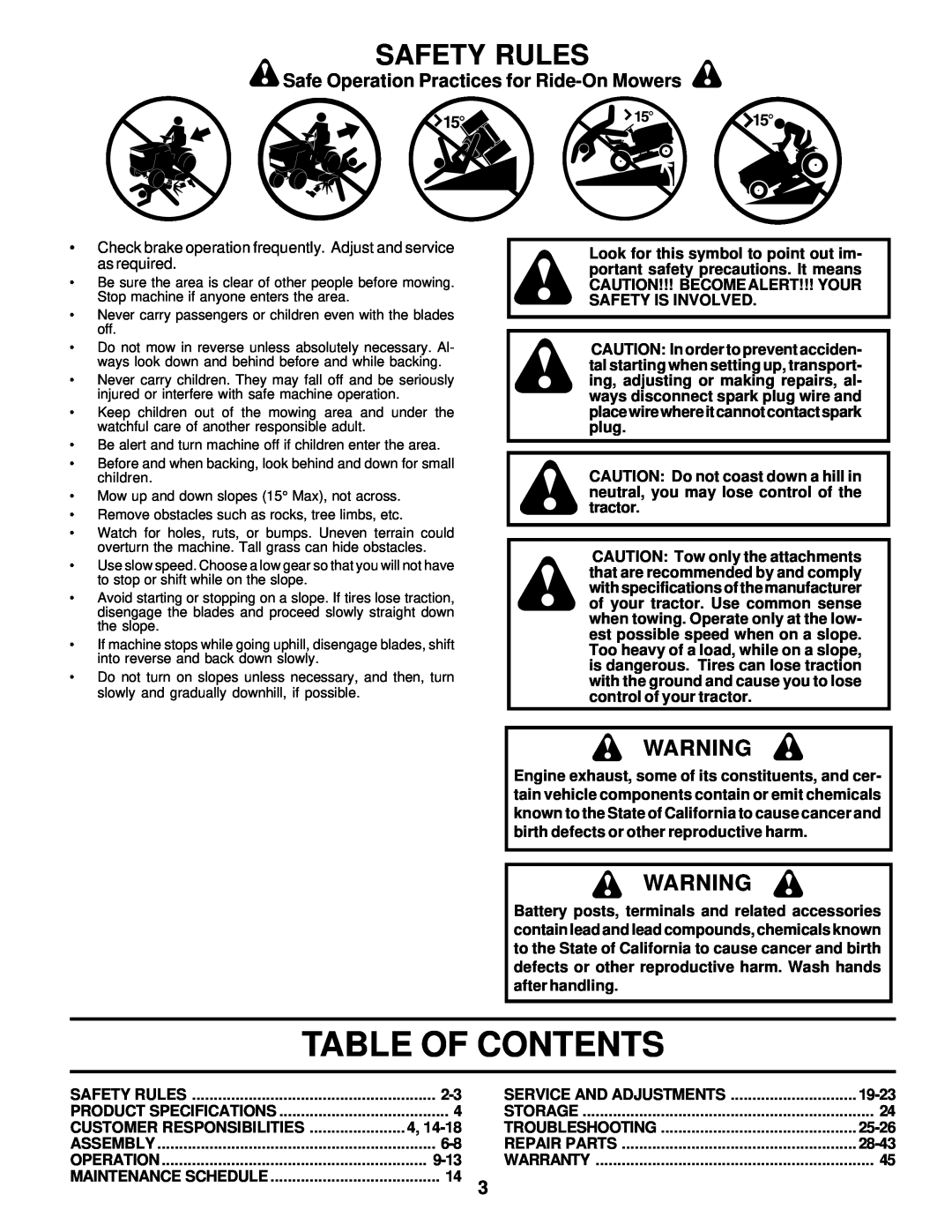 Poulan 176851 owner manual Table Of Contents, Safety Rules, Safe Operation Practices for Ride-On Mowers 