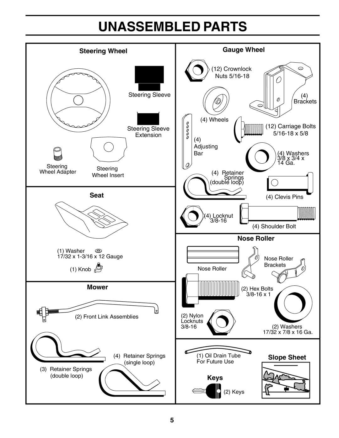 Poulan 176873 owner manual Unassembled Parts 