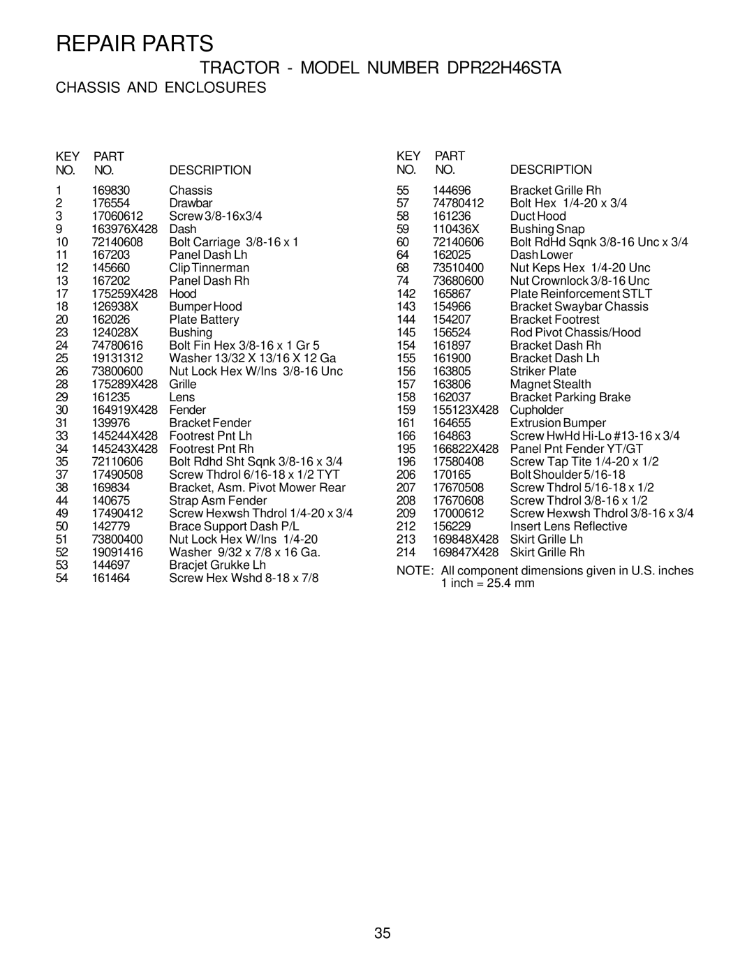 Poulan 176975 owner manual Repair Parts 