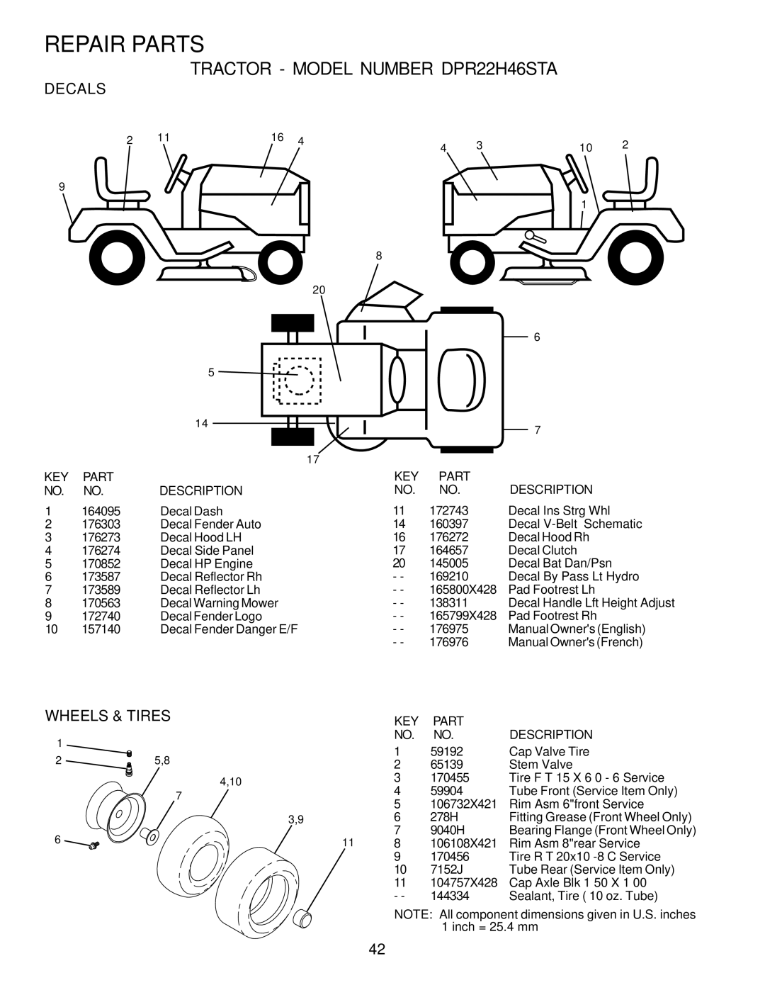 Poulan 176975 owner manual Decals, Wheels & Tires 