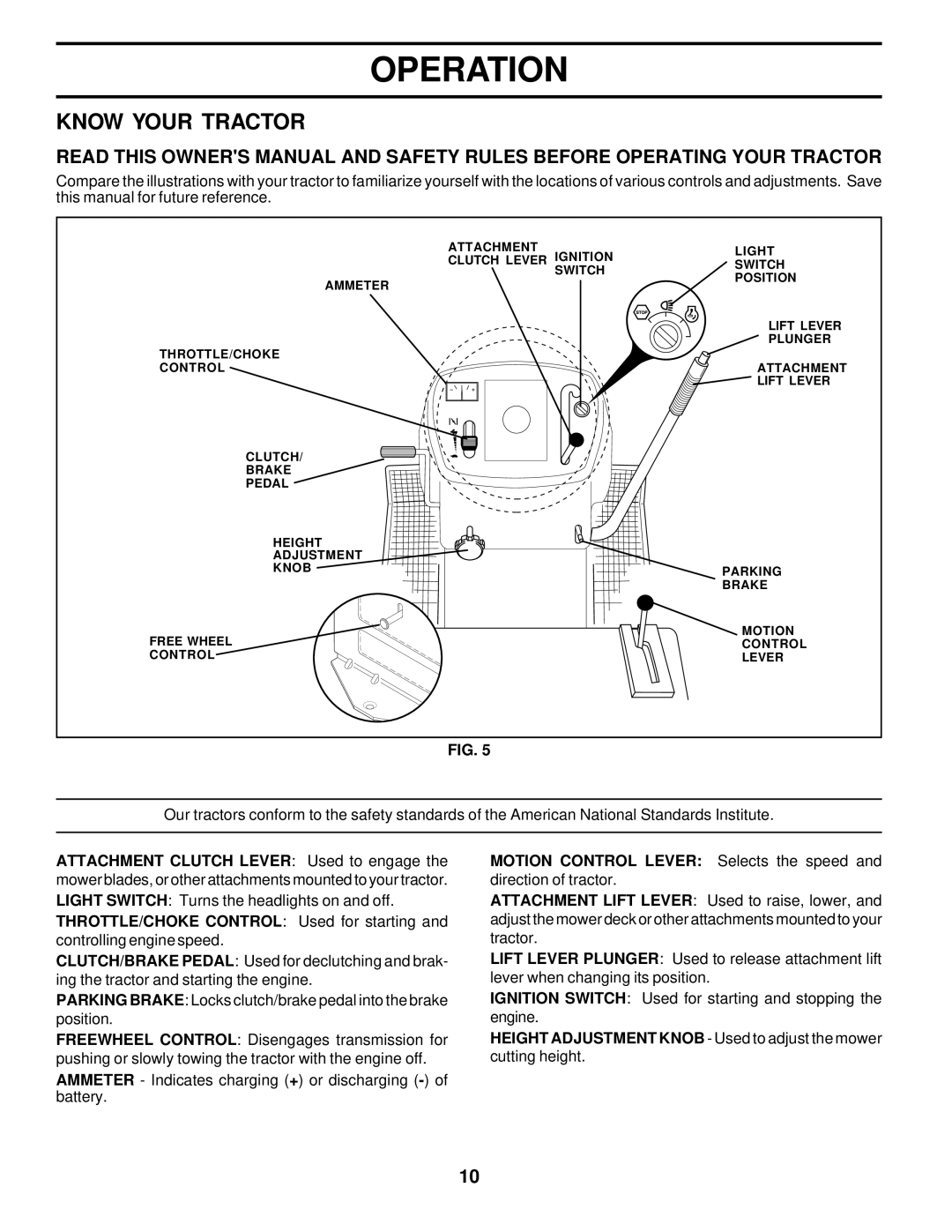 Poulan 177029 owner manual Know Your Tractor 