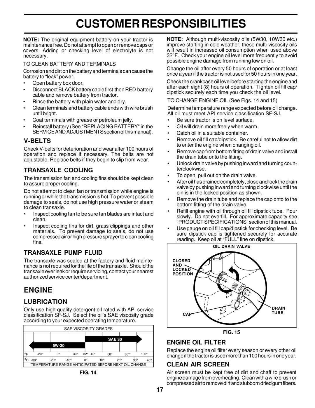 Poulan 177029 owner manual Engine 