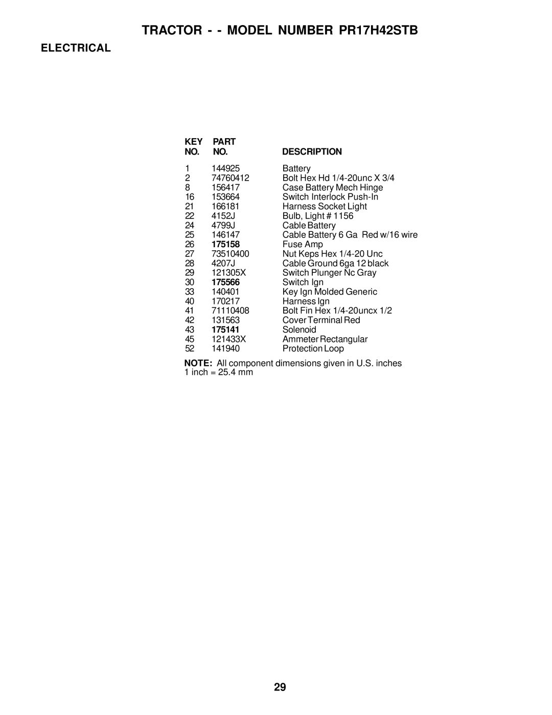 Poulan 177029 owner manual KEY Part Description 