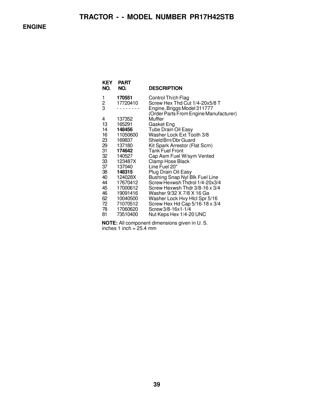 Poulan 177029 owner manual Control Th/ch Flag 