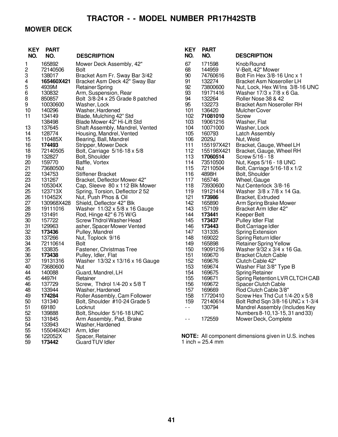 Poulan 177029 owner manual 173441 