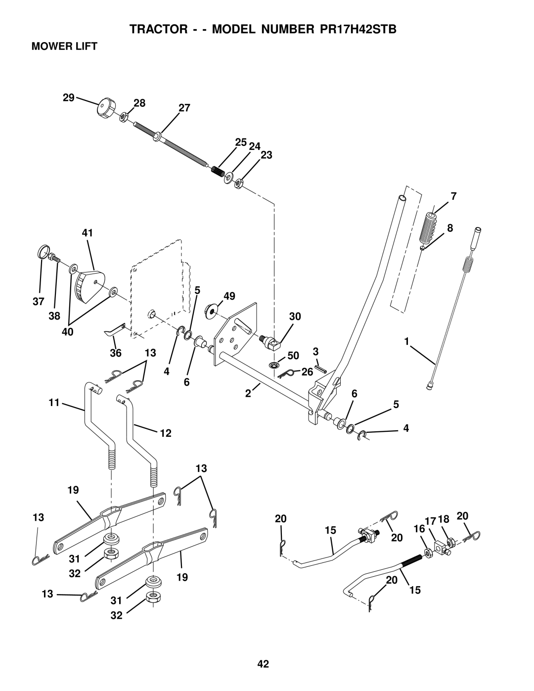 Poulan 177029 owner manual Mower Lift 